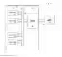 Fig. 01 - Caching for heterogeneous processors