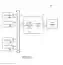 Fig. 04 - CACHING FOR HETEROGENEOUS PROCESSORS