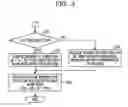 Fig. 04 - Computer-readable recording medium storing information processing program, information processing apparatus, and information processing method
