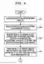 Fig. 05 - Computer-readable recording medium storing information processing program, information processing apparatus, and information processing method