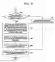 Fig. 06 - Computer-readable recording medium storing information processing program, information processing apparatus, and information processing method