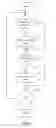 Fig. 10 - SYSTEMS AND METHODS FOR TAPE DATA ACCESS