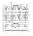 Fig. 01 - Memory attribute sharing between differing cache levels of multilevel cache