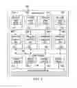 Fig. 05 - Memory attribute sharing between differing cache levels of multilevel cache