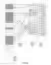 Fig. 04 - Storing secure state information in translation lookaside buffer cache lines
