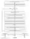 Fig. 06 - Storing secure state information in translation lookaside buffer cache lines