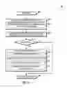 Fig. 05 - Technologies for execute only transactional memory