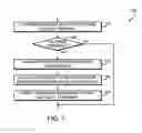 Fig. 07 - Technologies for execute only transactional memory