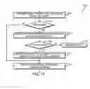 Fig. 11 - Technologies for execute only transactional memory