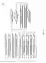 Fig. 13 - Technologies for execute only transactional memory