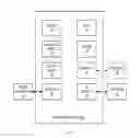 Fig. 03 - Secure island computing system and method