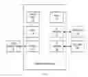 Fig. 05 - Secure island computing system and method