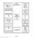 Fig. 06 - Secure island computing system and method