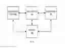 Fig. 12 - Secure island computing system and method