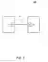 Fig. 04 - Synchronous input/output command