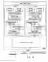 Fig. 10 - High performance interconnect physical layer
