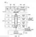 Fig. 11 - High performance interconnect physical layer