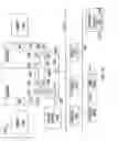 Fig. 14 - High performance interconnect physical layer