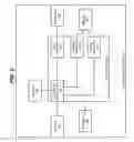 Fig. 03 - Space efficient formats for scatter gather lists