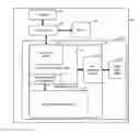 Fig. 01 - Direct memory access for programmable logic device configuration