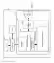 Fig. 02 - Direct memory access for programmable logic device configuration
