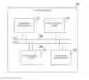 Fig. 01 - Communication system, communication system control method, and program