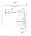 Fig. 04 - Communication system, communication system control method, and program
