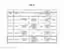 Fig. 05 - Communication system, communication system control method, and program