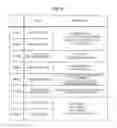 Fig. 10 - Communication system, communication system control method, and program