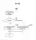 Fig. 14 - Communication system, communication system control method, and program