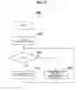 Fig. 16 - Communication system, communication system control method, and program