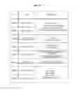 Fig. 18 - Communication system, communication system control method, and program