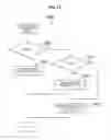 Fig. 23 - Communication system, communication system control method, and program