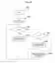 Fig. 25 - Communication system, communication system control method, and program