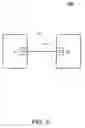 Fig. 04 - Peripheral device access using synchronous input/output
