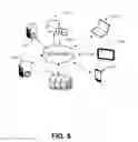 Fig. 07 - HIGH FIDELITY CONTENT UNIFICATION ACROSS CONTENT OF DOCUMENT