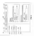 Fig. 03 - Cascading style sheet meta language performance