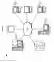 Fig. 02 - Guiding a conversation based on cognitive analytics