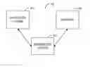 Fig. 01 - Notification Methods for Non-Programmatic Integration Systems