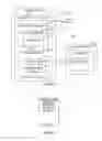 Fig. 08 - Notification Methods for Non-Programmatic Integration Systems