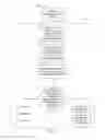 Fig. 15 - Notification Methods for Non-Programmatic Integration Systems