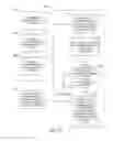 Fig. 16 - Notification Methods for Non-Programmatic Integration Systems