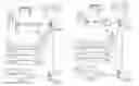 Fig. 01 - Media consumption context for personalized instant query suggest