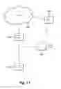 Fig. 11 - Populating a Database in a Communication System