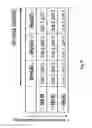Fig. 28 - Methods, systems and techniques for personalized search query suggestions