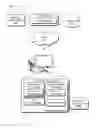 Fig. 01 - Analytical search engine