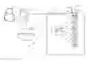 Fig. 01 - Partitioning of geographic data