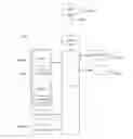 Fig. 01 - Updating single regions of a navigational database