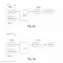 Fig. 08 - Updating single regions of a navigational database