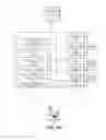 Fig. 16 - Dynamic search input selection